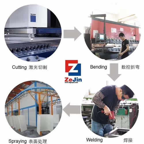 东莞激光切割 东莞激光切割